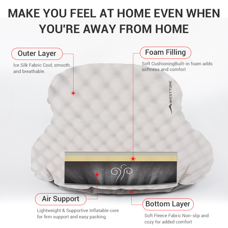 WESTTUNE キャンプ用インフレータブル枕 ポータブル圧 - Camp Pillow Compressible のレビューと価格